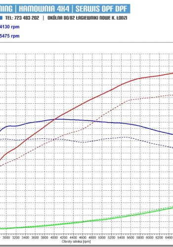 171425346_282527420150170_3371886087867848357_n
