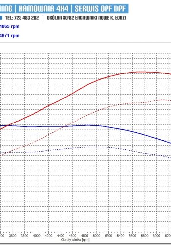 184164200_303488804720698_6607179073887040163_n