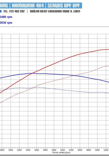 192552589_317889799947265_1954512817592387106_n