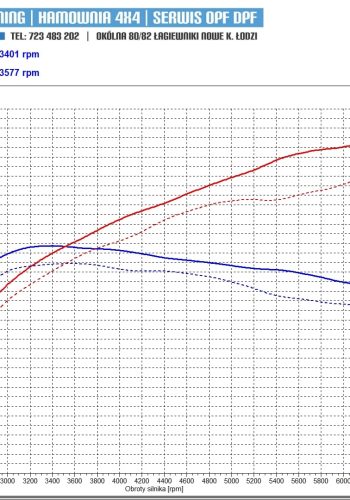 244055514_397793238623587_187630053192257759_n
