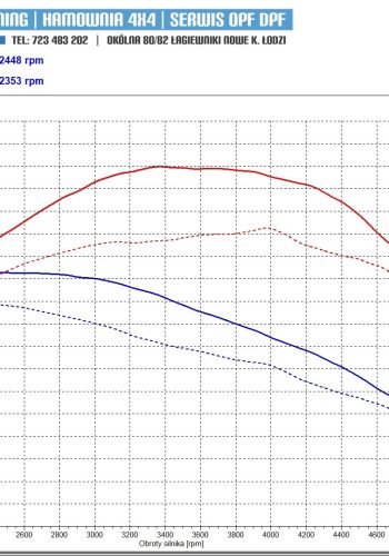 249169857_415038876899023_7297647835768972663_n