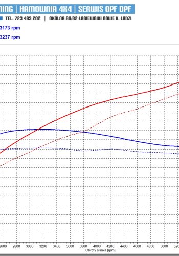 261193662_435132884889622_2119001885578043782_n