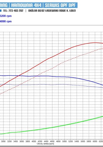 262317015_436817914721119_1254793169758212111_n