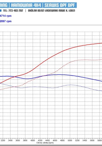 266085152_446475097088734_9168590586425828080_n