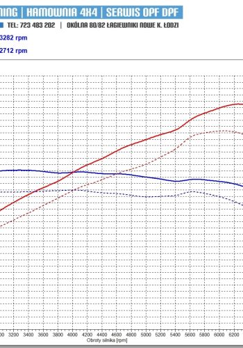 273028435_478817460521164_955166968081397207_n