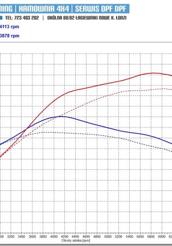 273676052_481965093539734_8584492969456564503_n