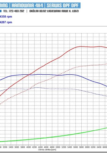 276133486_508674024202174_1542625666318739748_n