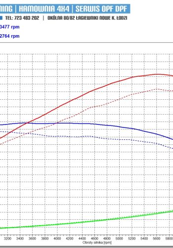 282557867_546624527073790_571164680192679579_n