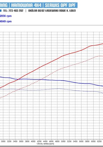 284001907_550118276724415_1407332725176329267_n