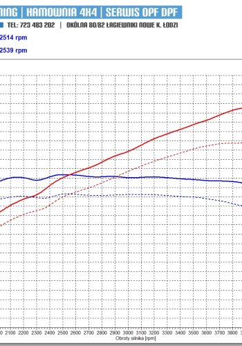 328699299_2035275566679373_5297991381287174132_n