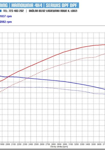 339139041_1288627541690185_6810610595009587286_n